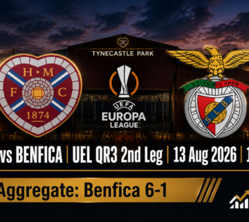World Cup B 7 360x320