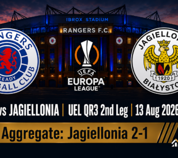 World Cup B 8 360x320