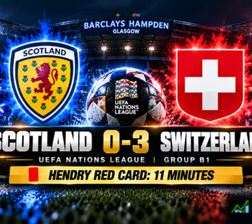 World Cup B 49 360x320
