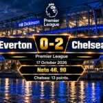 Everton vs Chelsea  Stadium Showdown 150x150