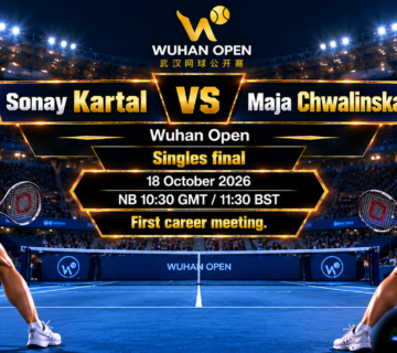 Wuhan Open Singles Final Showdown 360x320